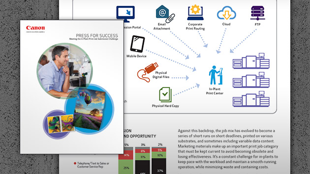 Meeting the In-Plant Print Job Submission Challenge White Paper